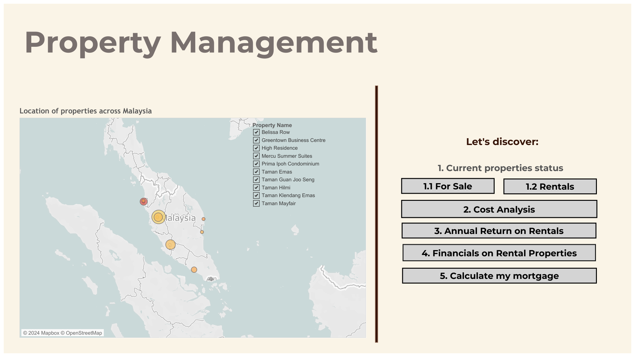 Property Management